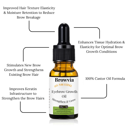 Browvia Organic Eyebrow Growth Oil