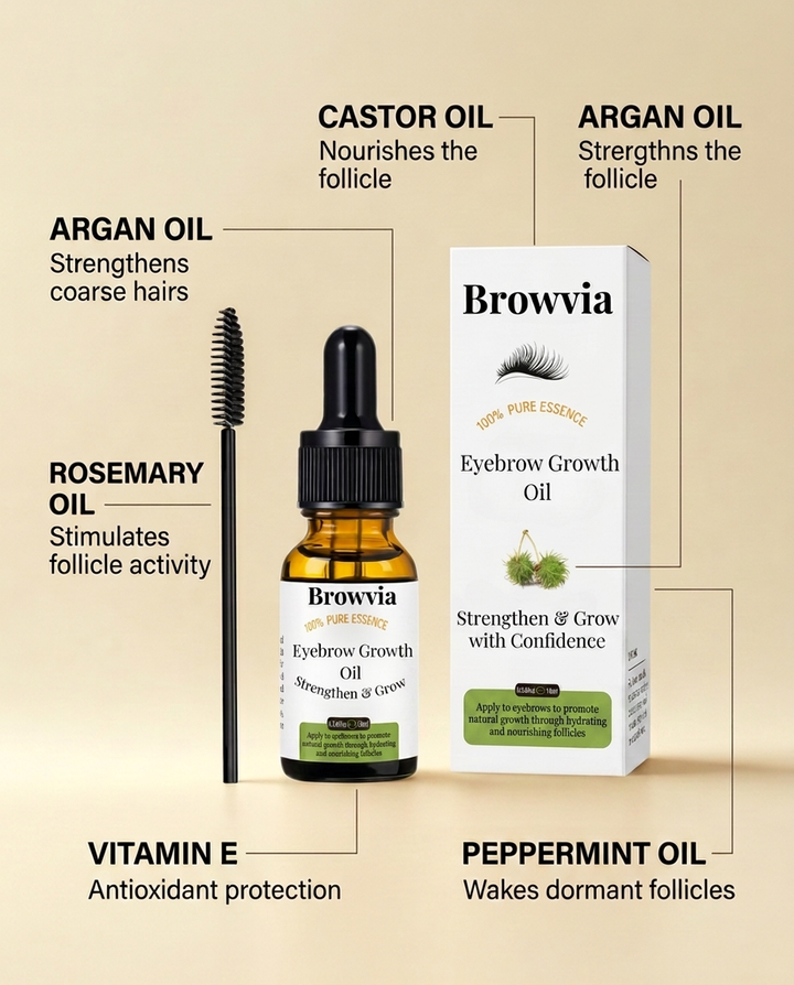 Browvia Eyebrow Growth Oil
